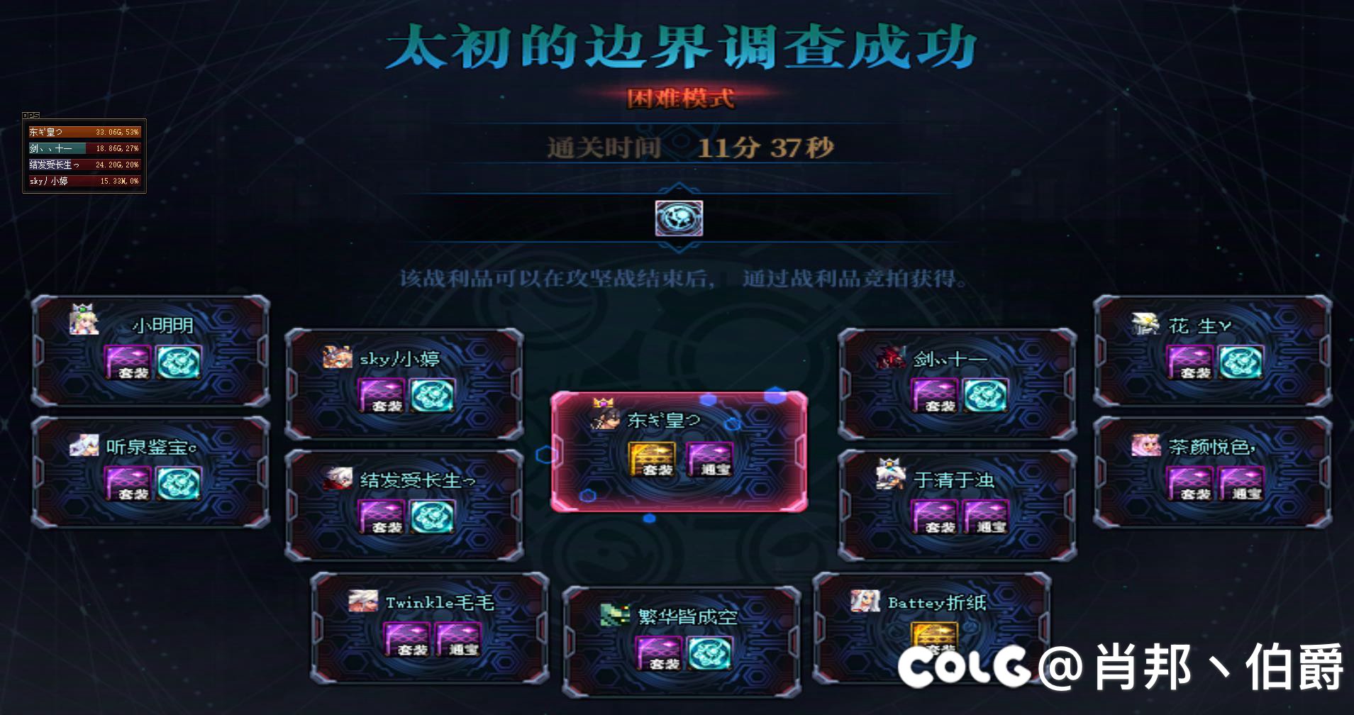 困难过了，哈哈2