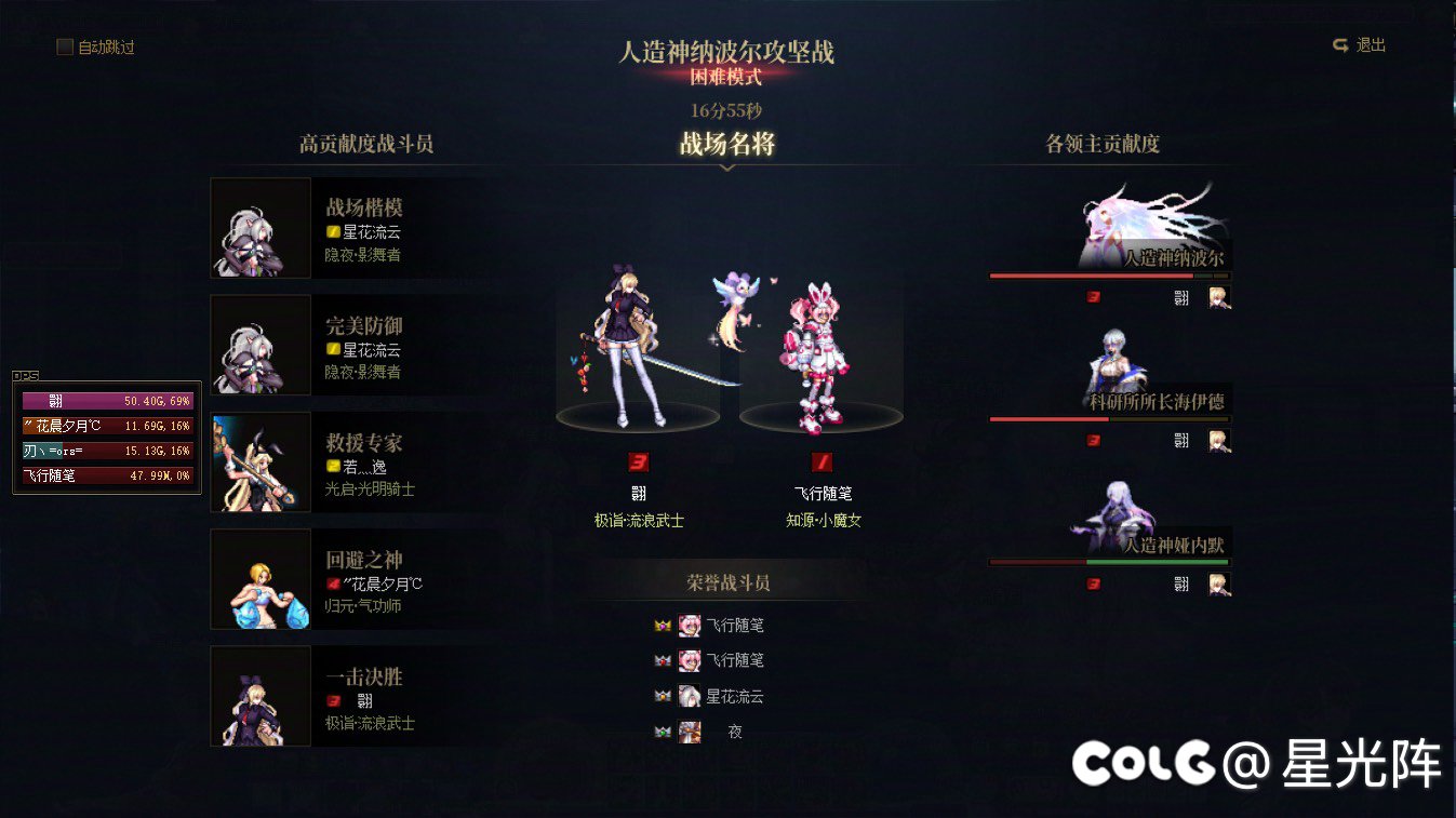 中配人造神小团体来个14波左右的靓仔【已收满】5