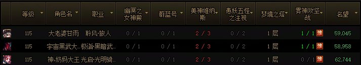 还剩6个角色没史诗1 这下真要穷兵黩武了4