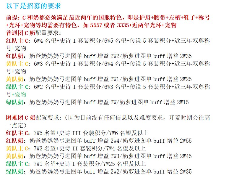 跨一高配小团体人造神开荒招贤纳才贴1