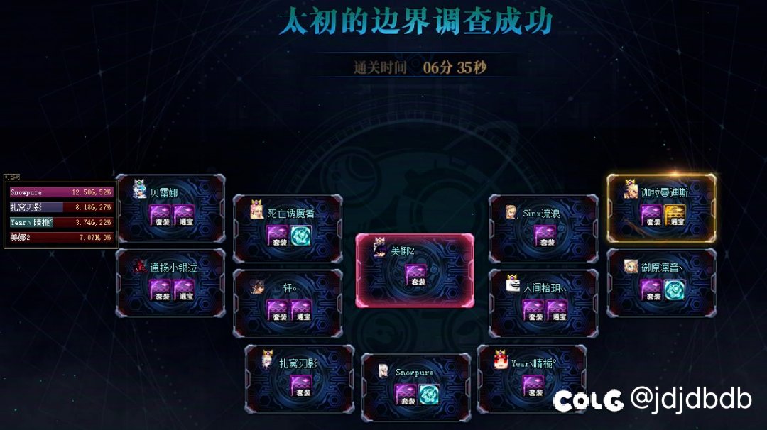 小团体纳新速通人造神2