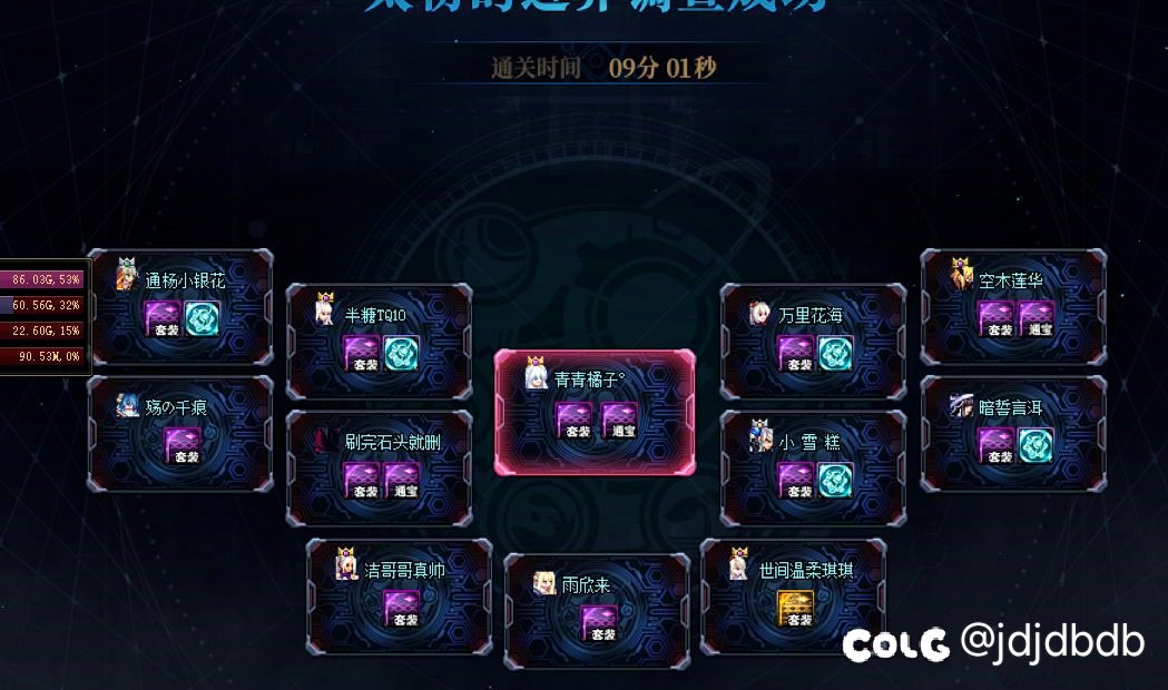 小团体纳新速通人造神3