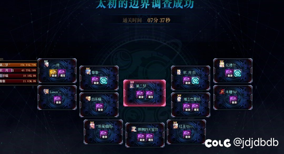 小团体纳新速通人造神4