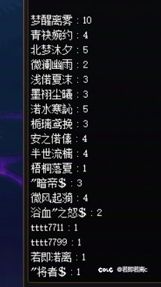 单角色10星辉没武器没黄金乡账号57太初1武器2黄金乡2