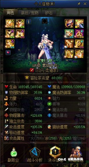 勉强到达6.9门槛1