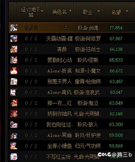 账号进度分享1