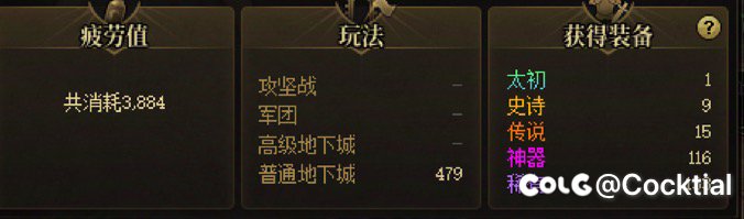 关于周末傻鸟概率高这件事1