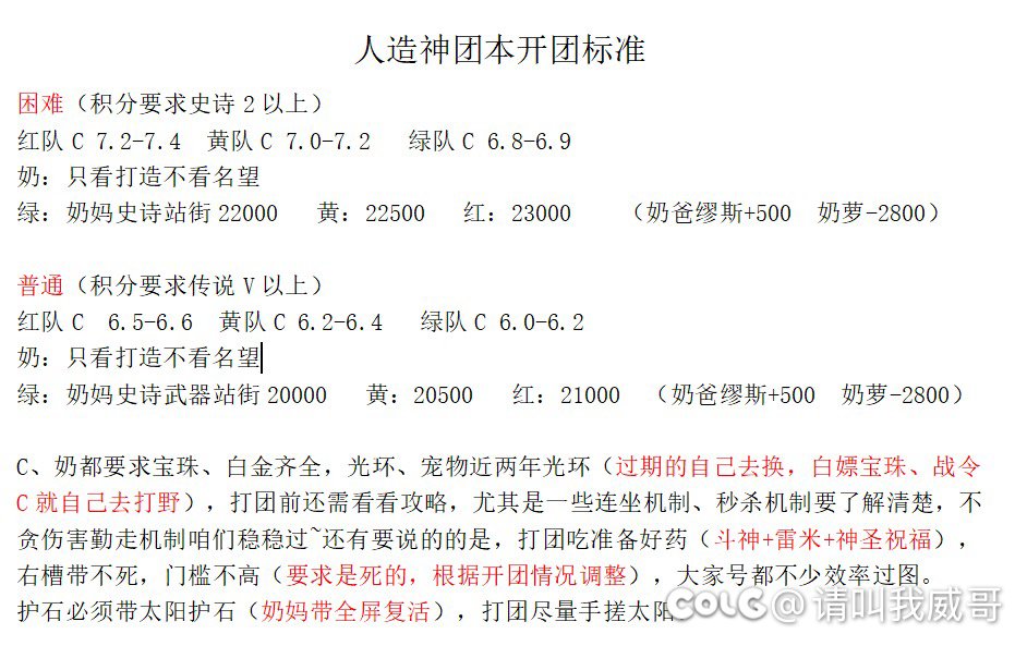 跨1人造神流水团招新！1