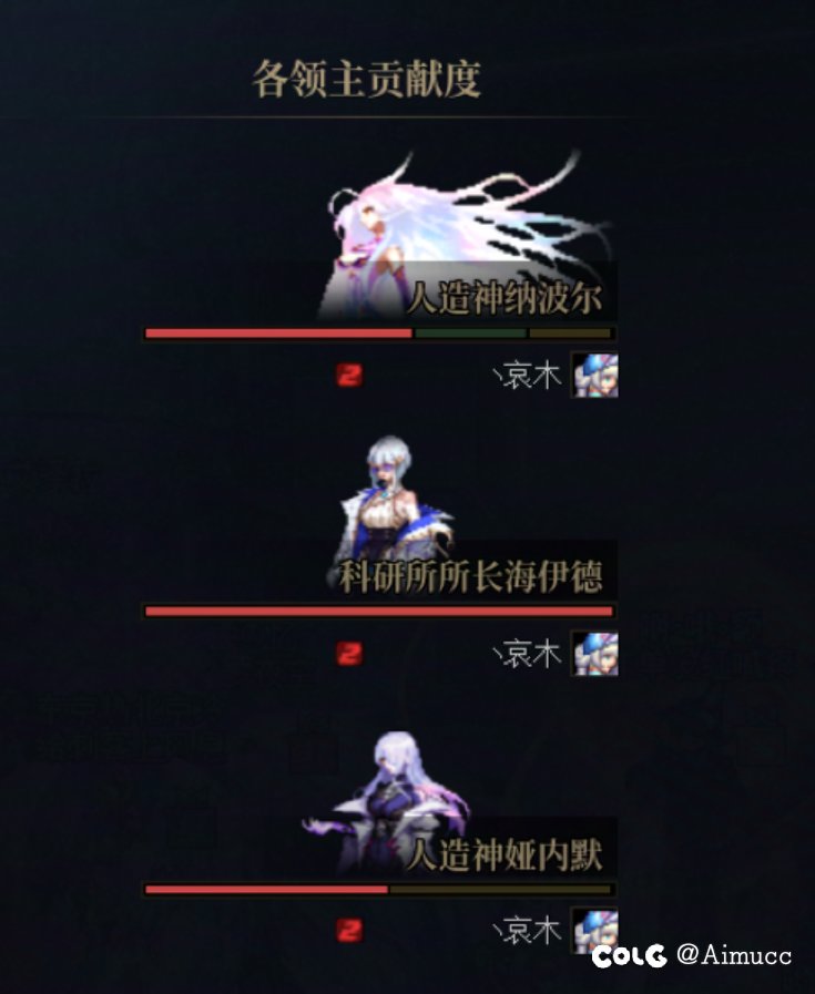 人造神真是惊喜感拉满啊～1