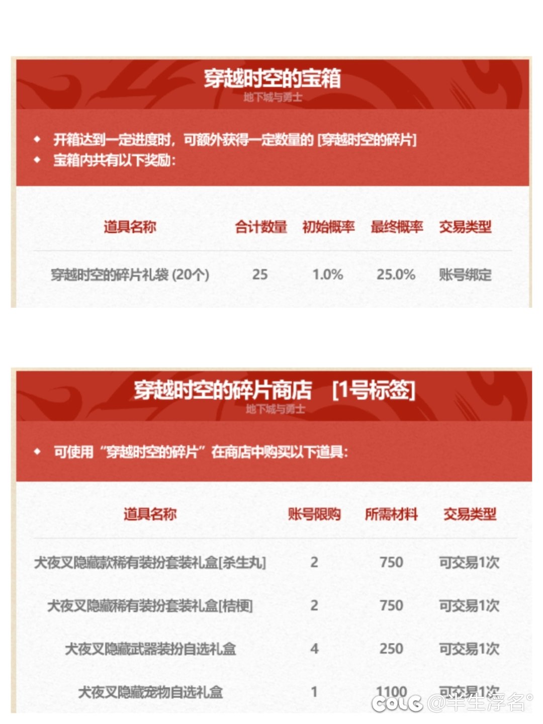 布什戈门，今年的奶尊价格不得上天？？？1