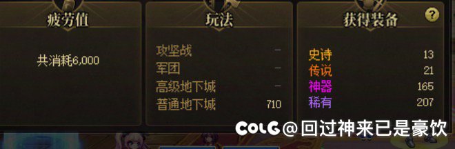 【怕你摆56角色实测】1万1千疲劳，1300次深渊，最终战绩😭2