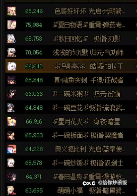 跨6人造神纳波尔小团体困难4普通8招一名3