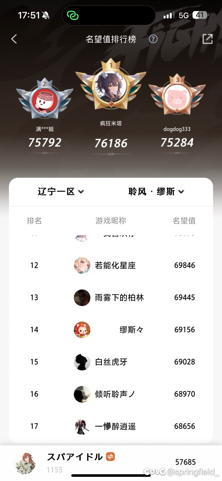 整个辽1目前只有14个缪斯能过困难人造神推荐名望，hhhhh1