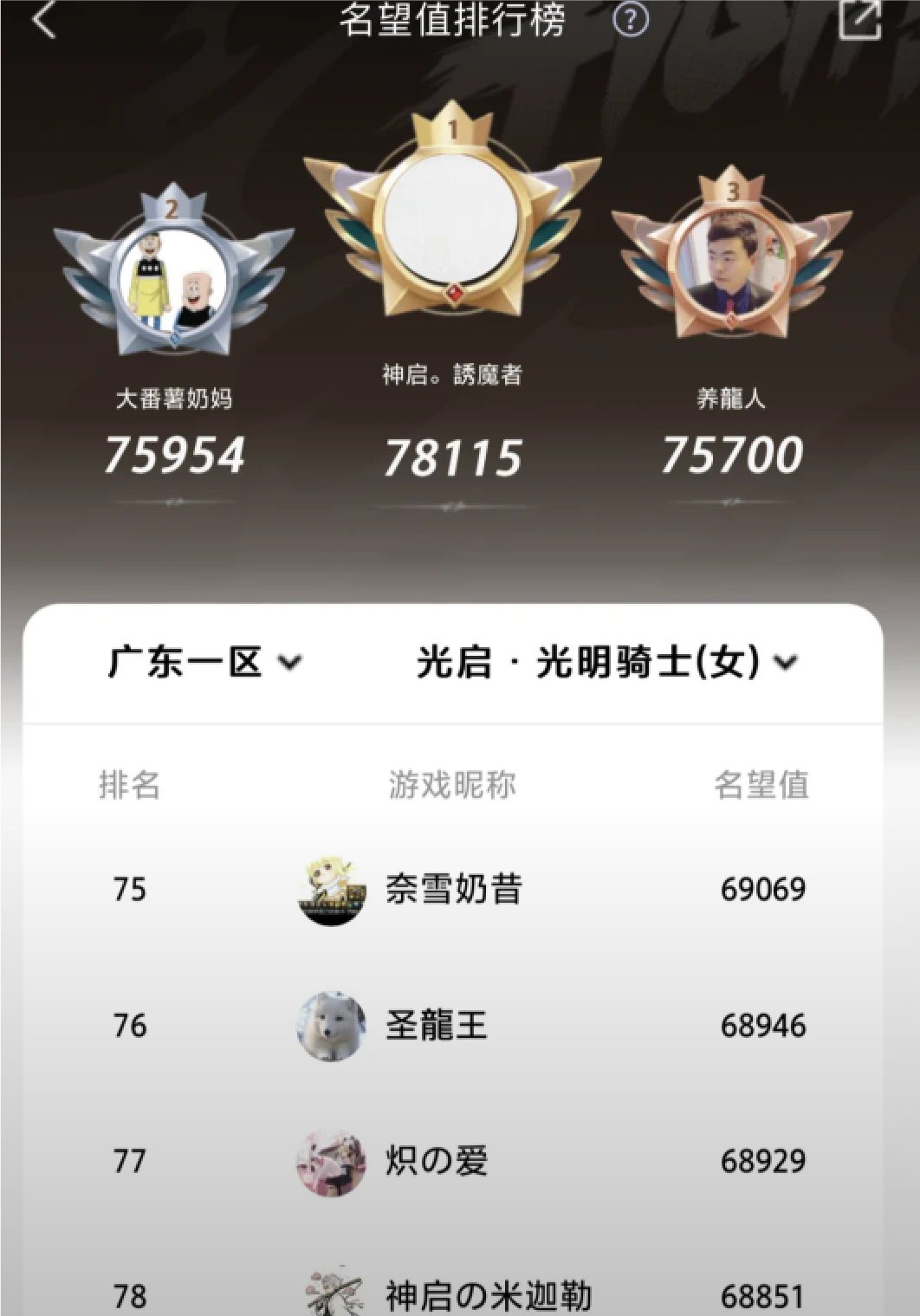 人造神团本门槛和奖励曝光，推荐名望到底需要焦虑么？1