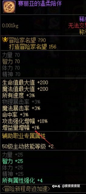 起小号送的太阳称号比五一太阳称号厉害吗1