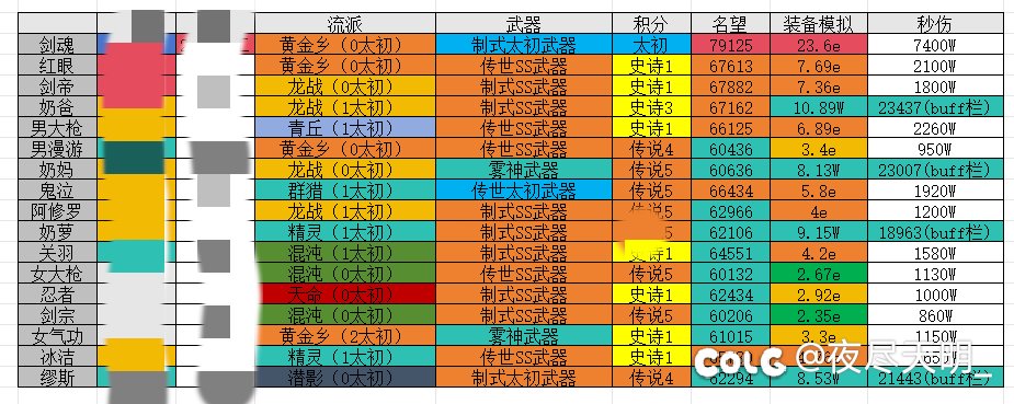 猪猪超人1