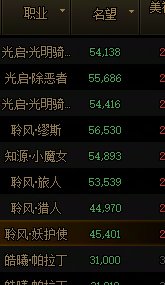 春节套准备下架了  还剩几个宝珠求助推荐去向3