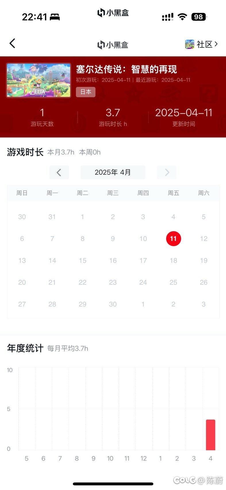 塞尔达传说智慧的再现1