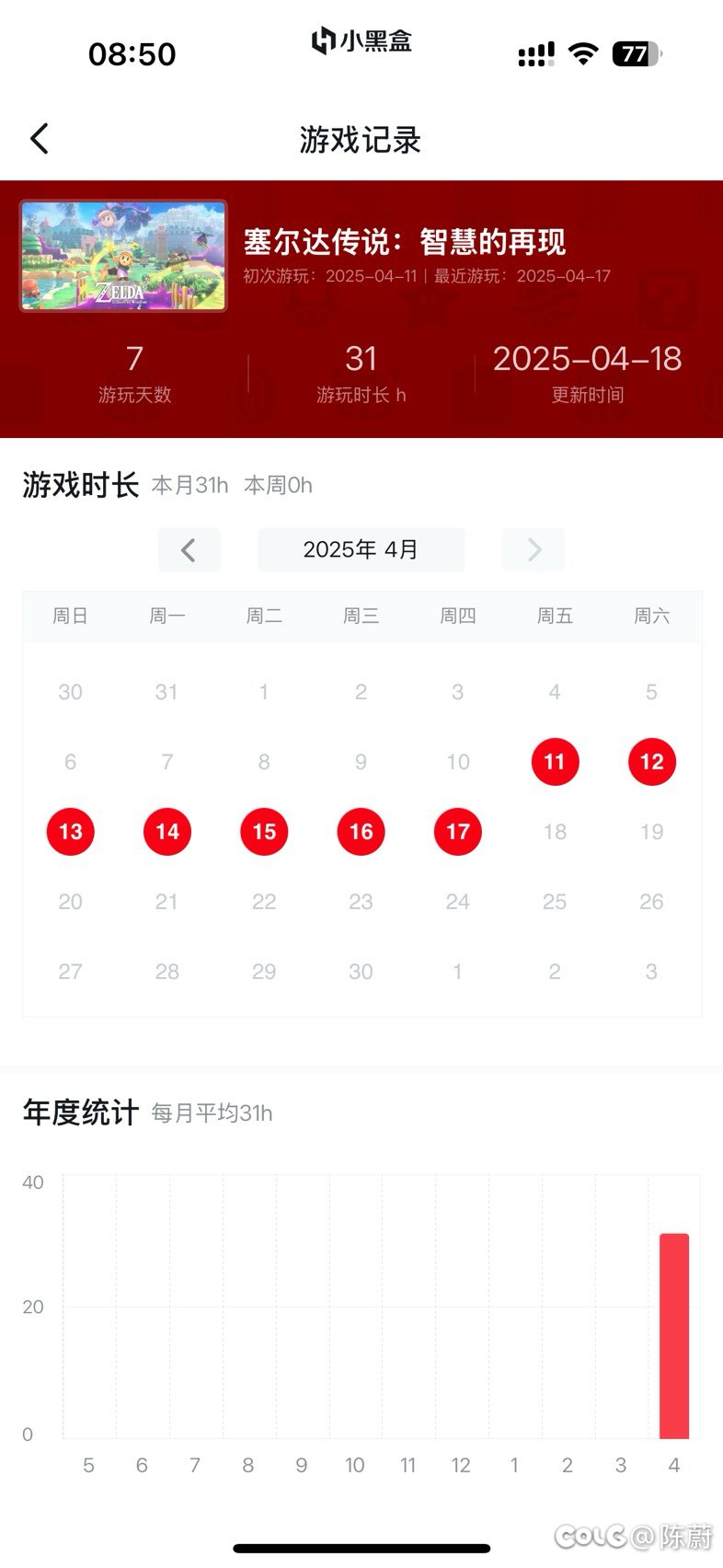 （游戏💦）塞尔达传说智慧的再现通关1