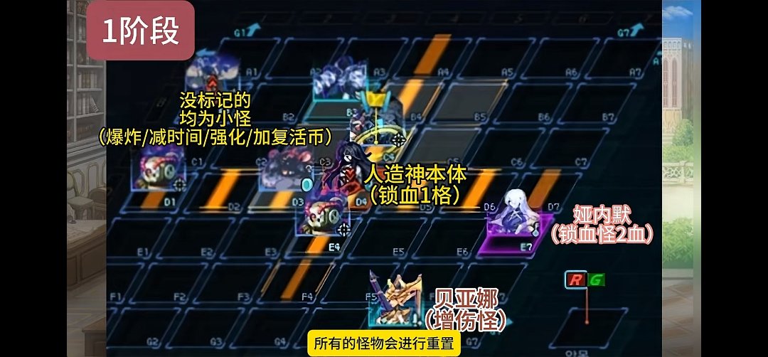 人造神圆桌流程，欢迎讨论分享3