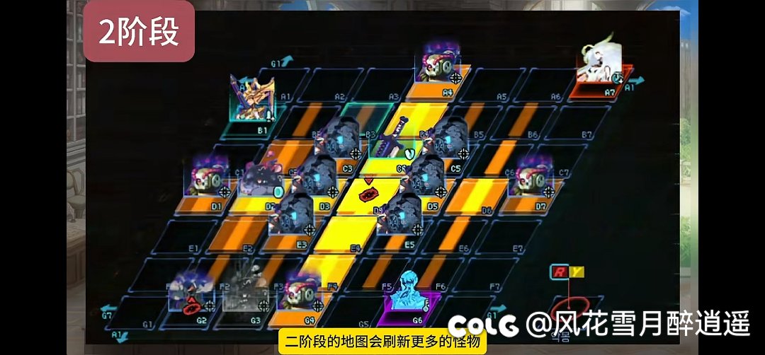 人造神圆桌流程，欢迎讨论分享4
