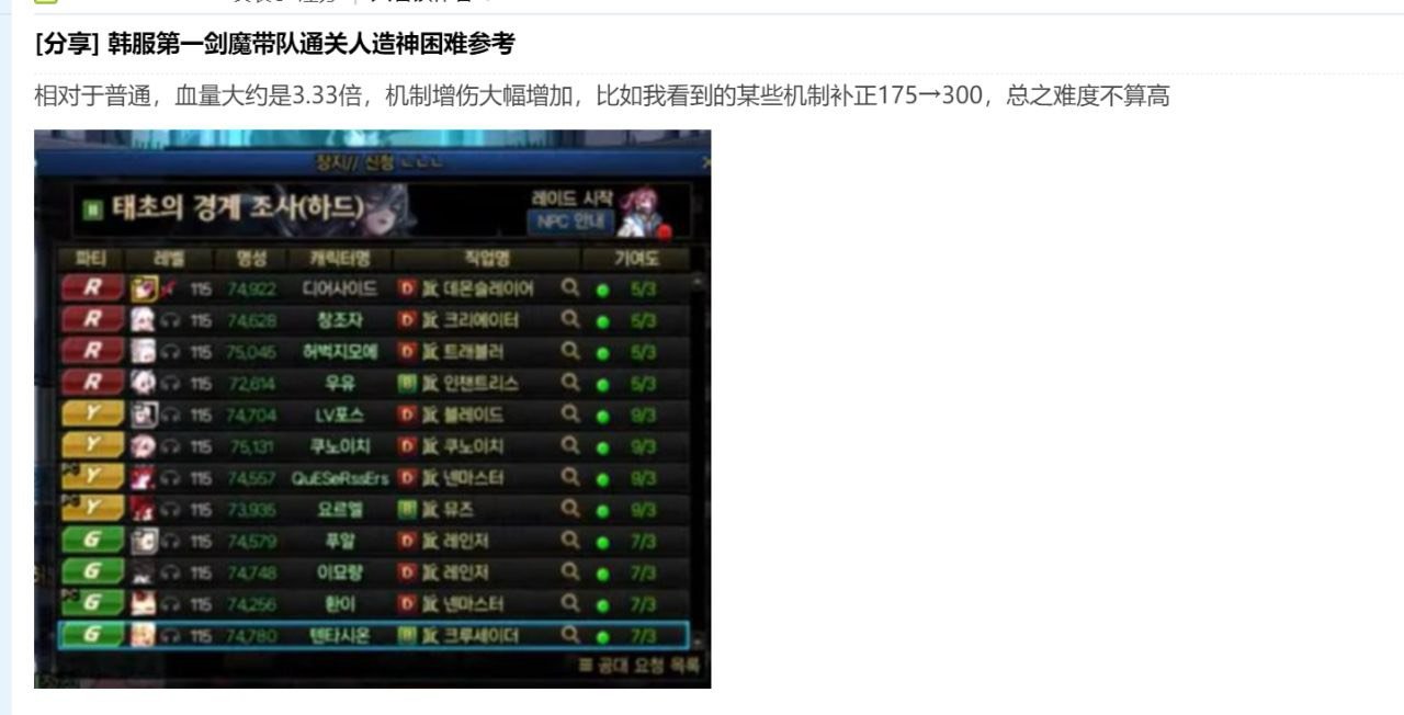 好像困难有高额增伤，会不会重现巴卡尔机制团1