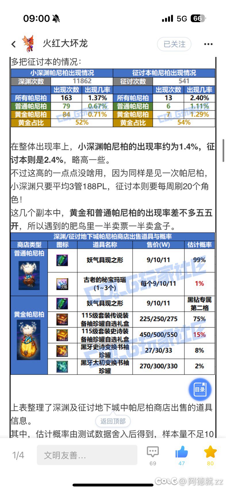 所以这帕尼柏活动是只增加罐子概率，不增加肥鸟出现概率吗？3