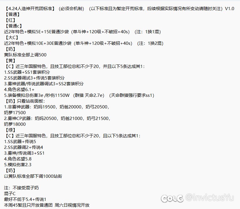 跨3b小团体人造神招募1
