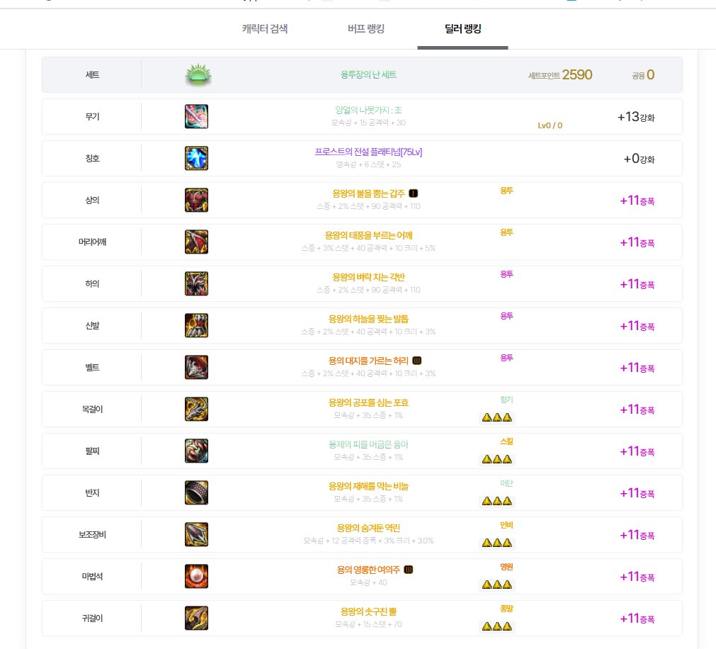 人造神的困难门槛真的是6.9w吗？2