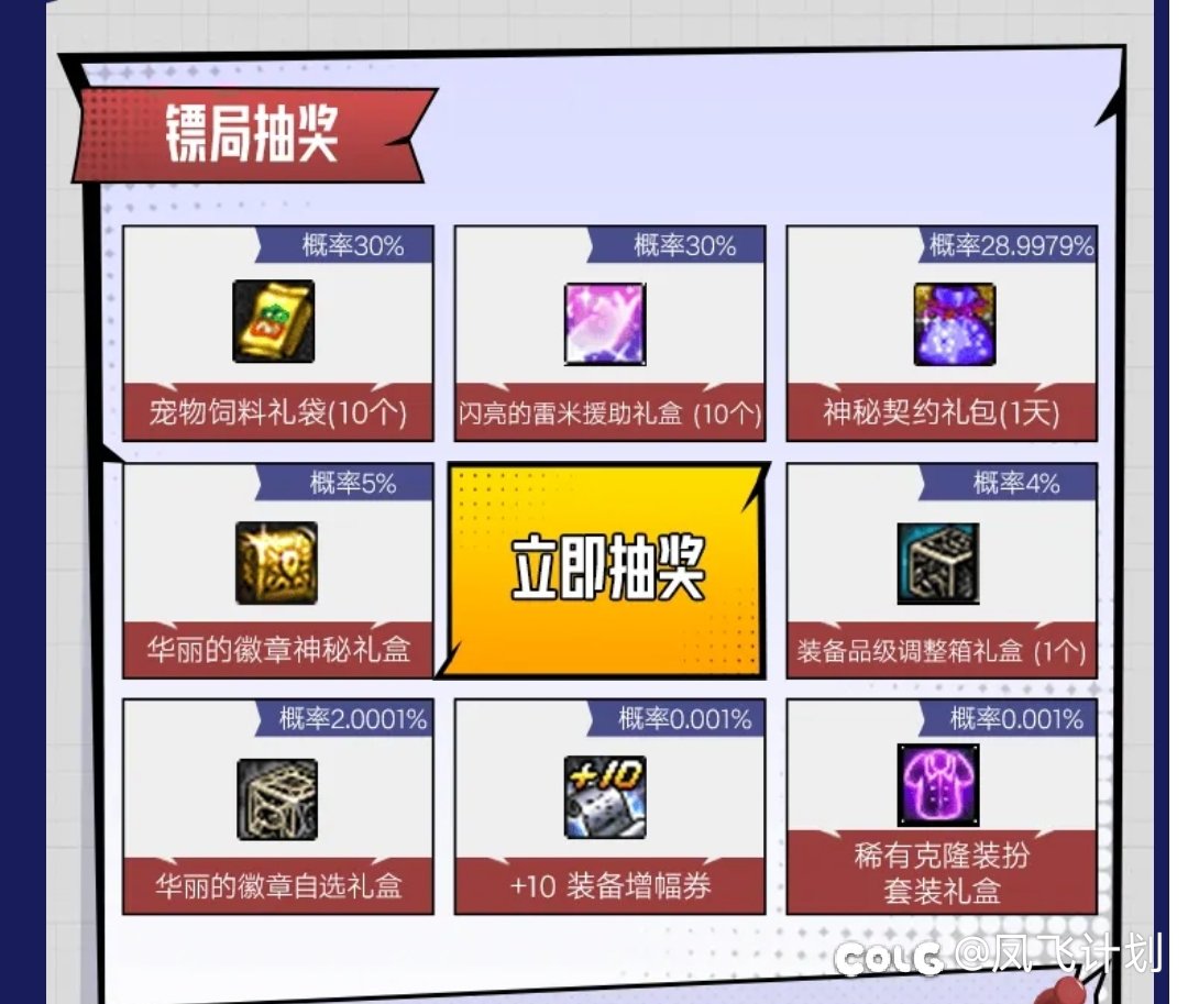 不懂就问，现在雷米都成99成的稀罕物了？2