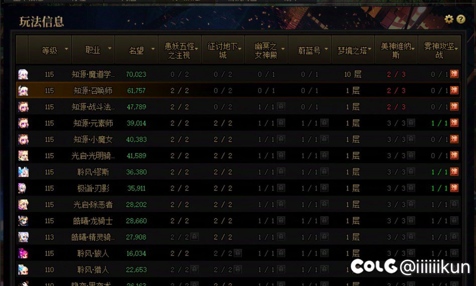 《7.0很难吗》3