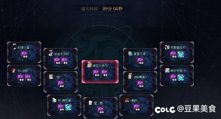 （跨三A）人造神来会机制的小伙伴3