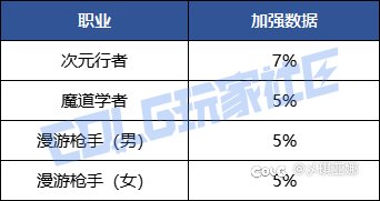 难绷1