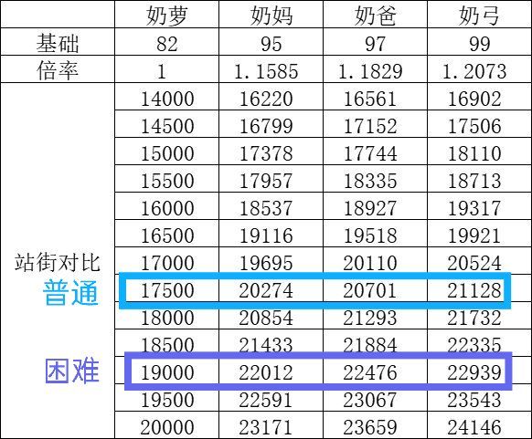 跨五柠萌帮帮团第五次纳新1