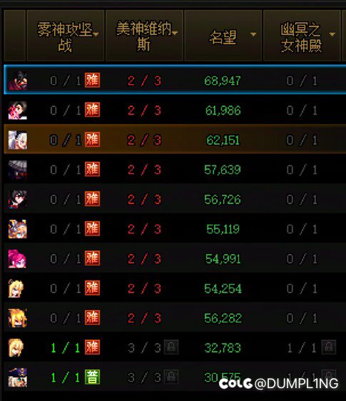 看了一圈c站，看来我在这版本来算比较欧吗？1