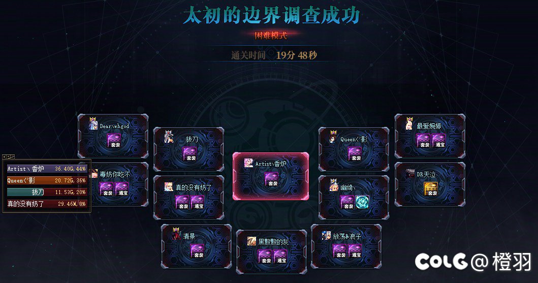 人造神开荒成功3