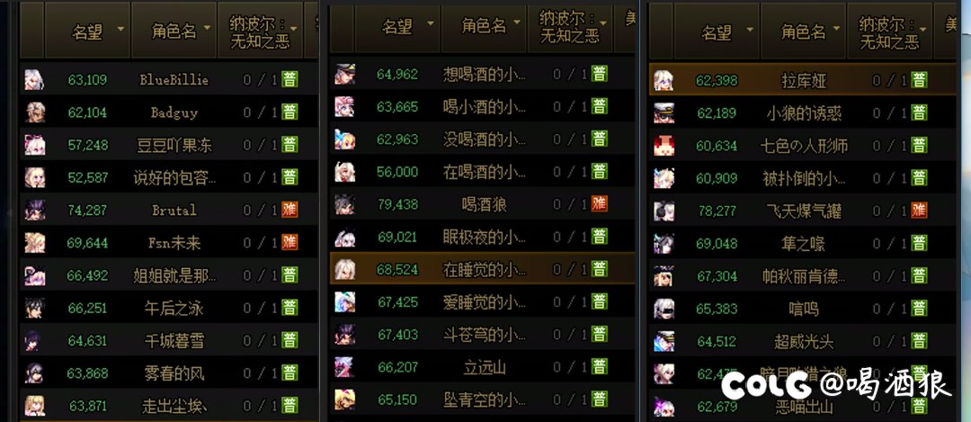 人造神开荒小结1