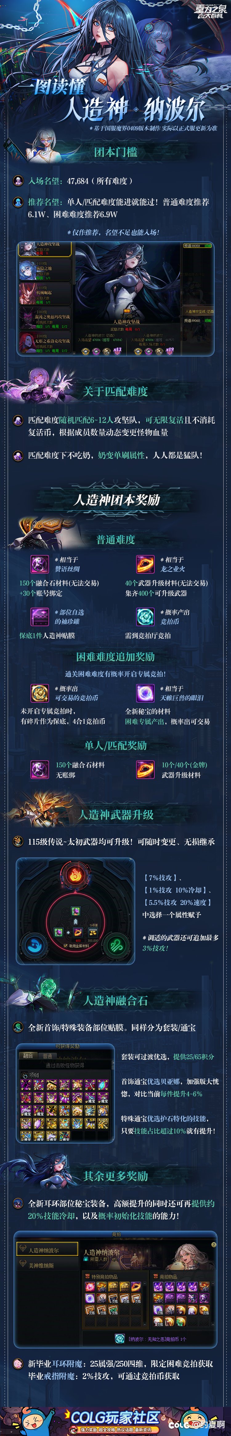 长图分享1