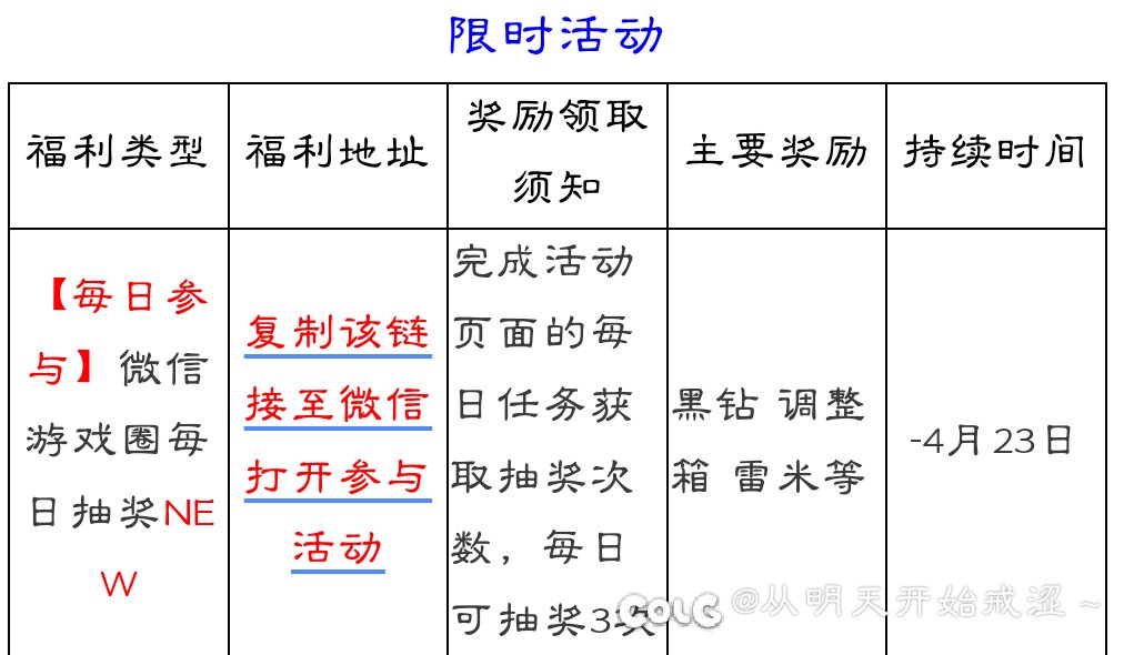 微信游戏圈蚊子腿4