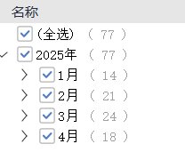 第三个月的太初记录及套装进度分享2