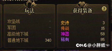 深渊版本真好玩，马上就要开团本了，我也很努力在提升了，15个角色深渊↓1