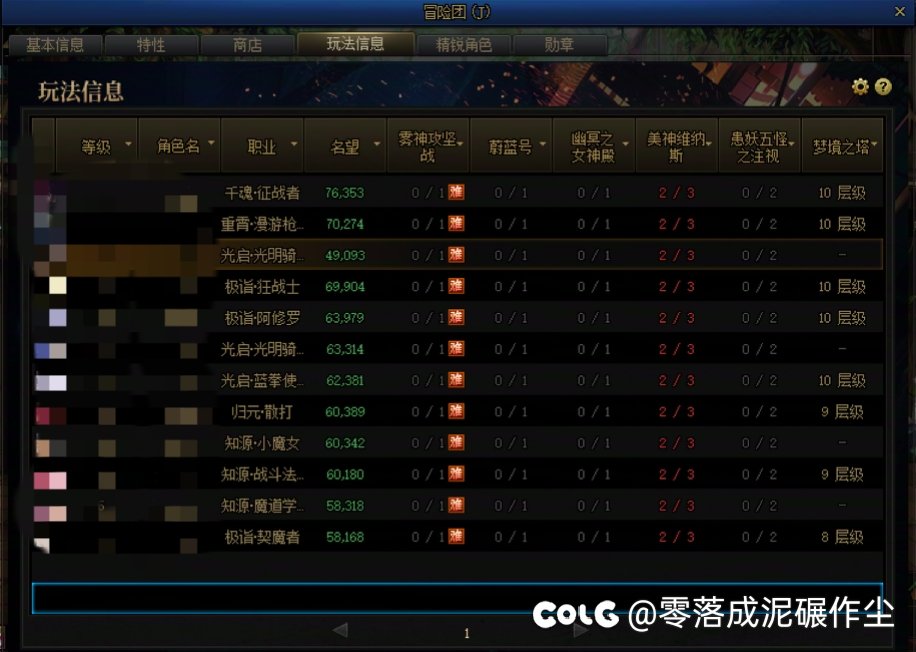 满了1
