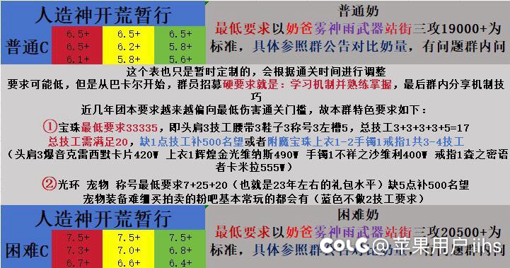 跨五圆桌交流（团本开荒招募）1