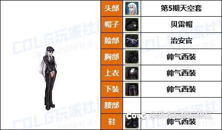 女枪的贝雷帽是哪套时装1