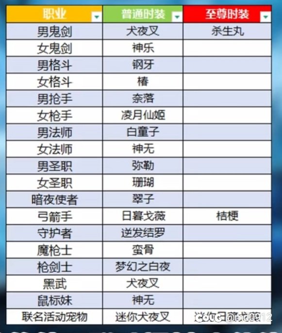 原来策划真不想赚钱1