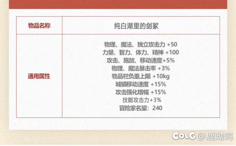 别急，夏日套更强！联动「F/Z湖中剑」，女鬼剑拿下泳装呆毛王！2