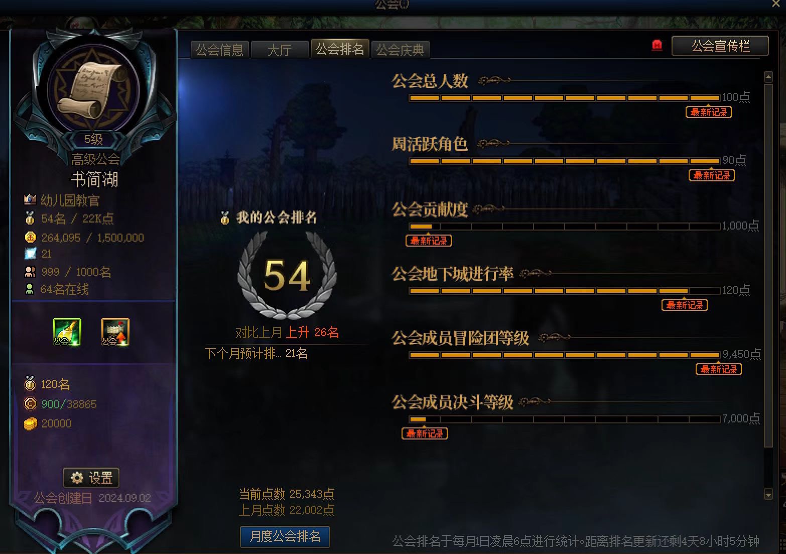 跨1活跃公会招人！！！一起备战人造神1