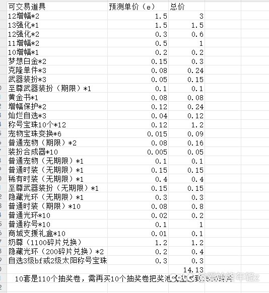 这咋看着要倒转了呢，有没有人来指点下问题1
