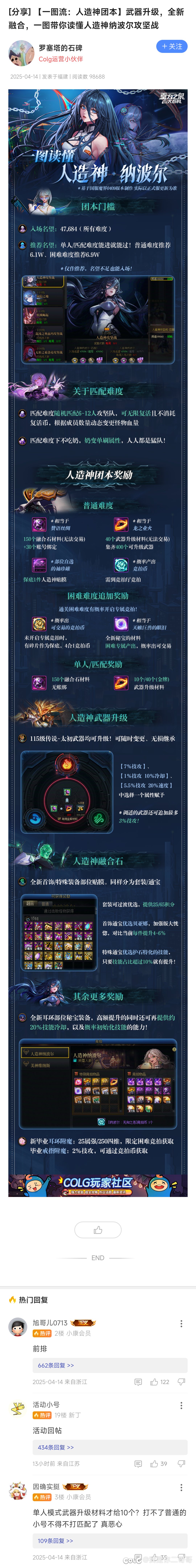 多少名望能进啊？？？？1