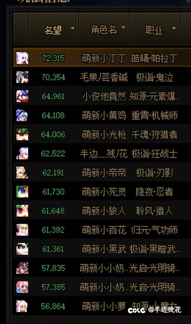 一个月前全靠运气，这个月全是努力1